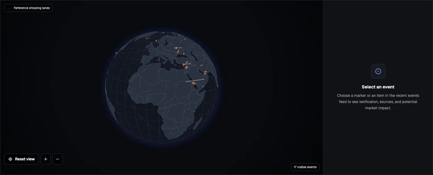 EOE Global Market Risk globe product screen