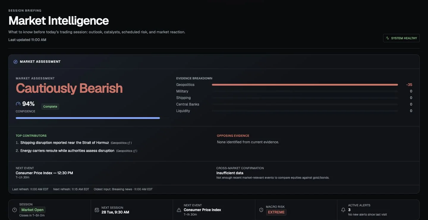 EOE Market Intelligence session briefing product screen